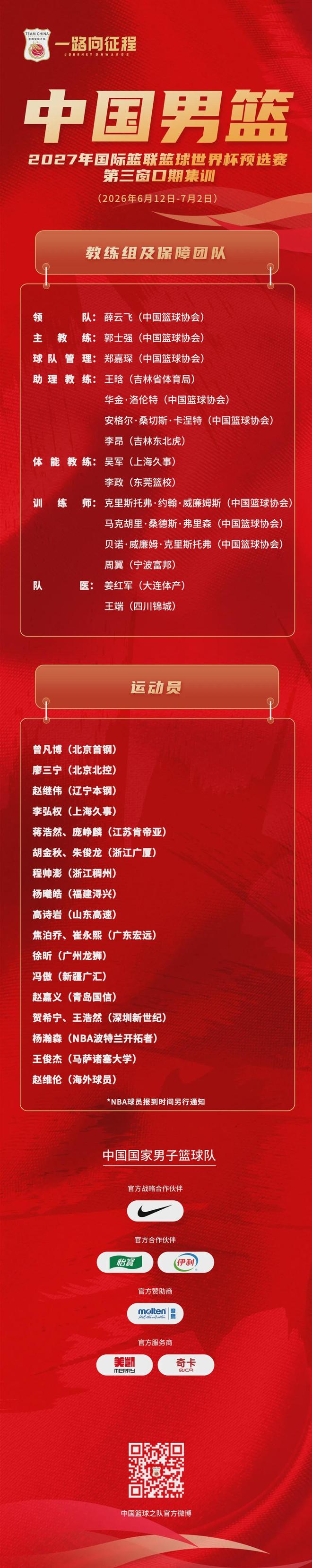 安特·米利西奇不再担任中国国家女子足球队主教练